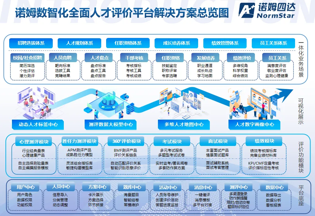 港典宝典